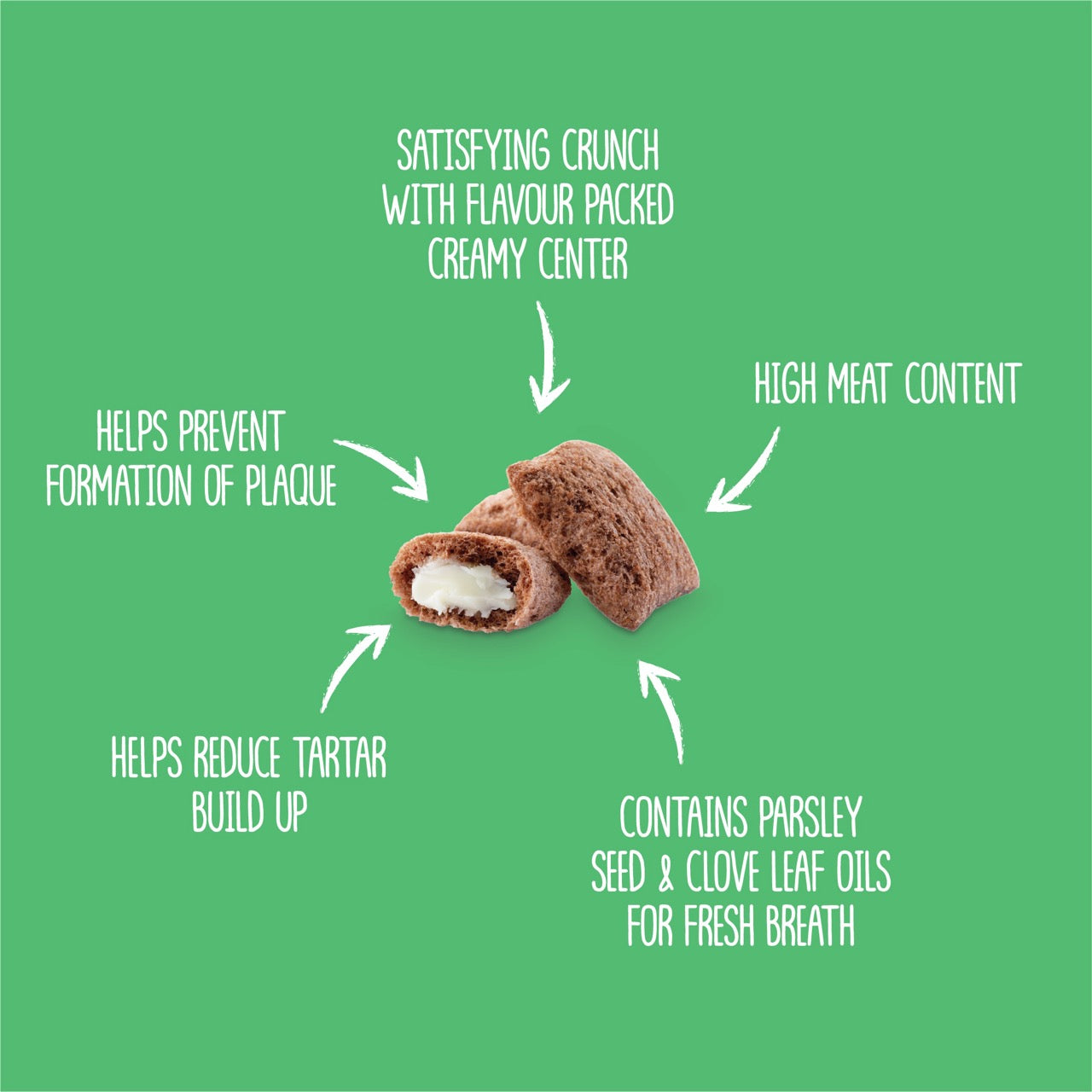 Meow Munchies Breath & Dental Crunchy Bites