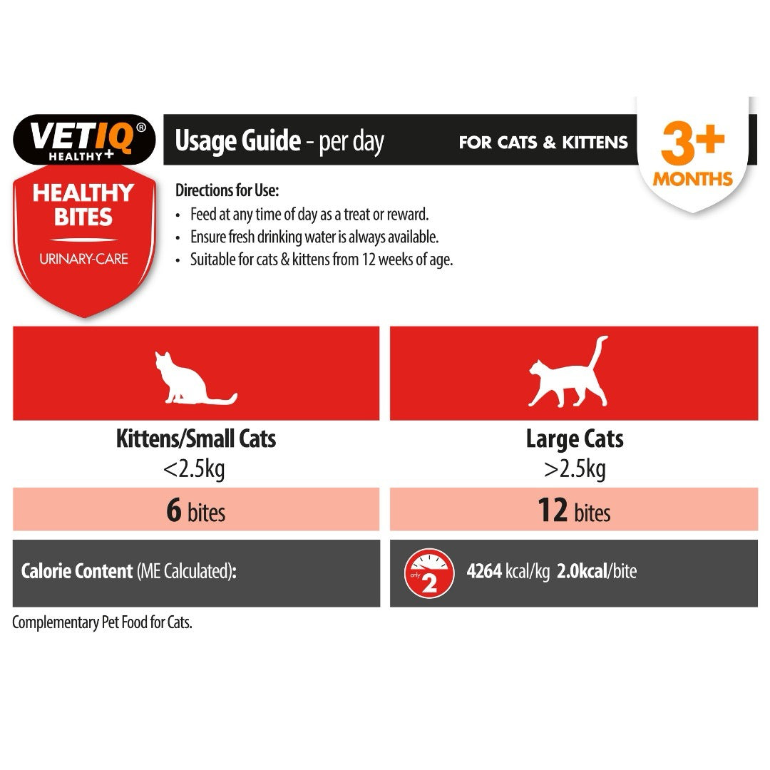 VetIQ: Healthy Bites Urinary Care for Cats
