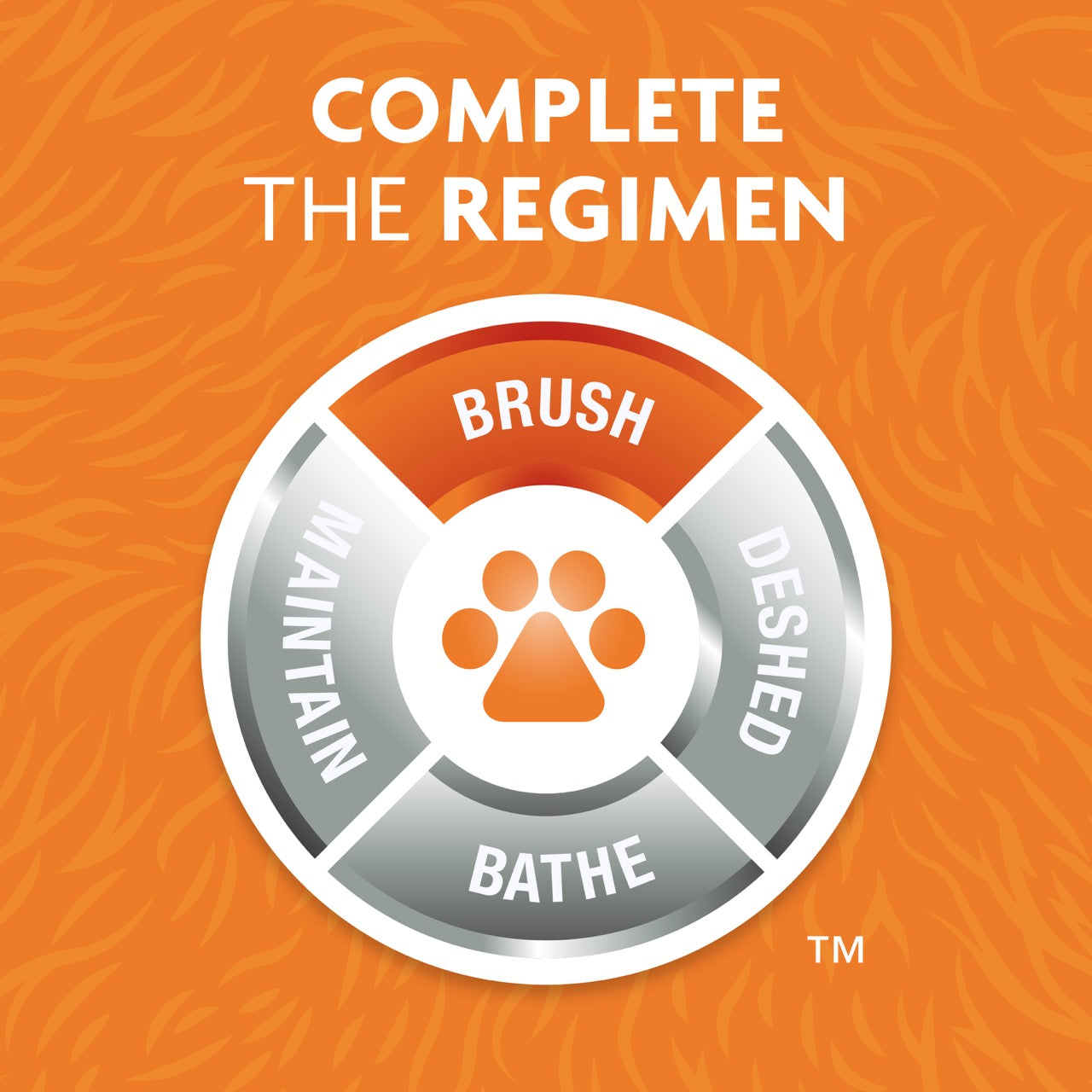 FURminator® Slicker Brush Small