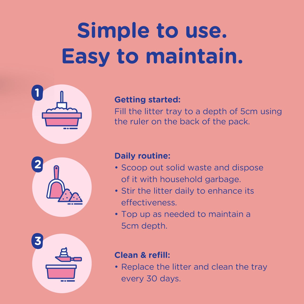 Marltons Crystal Cat Litter