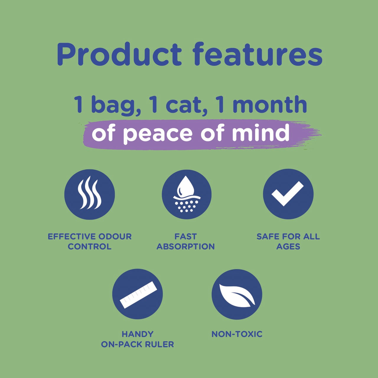 Marltons Wood Pellets Cat Litter