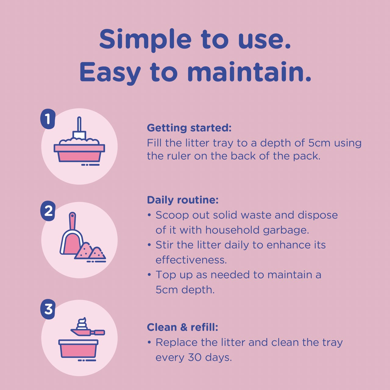 Marltons Micro Cat Litter Crystals