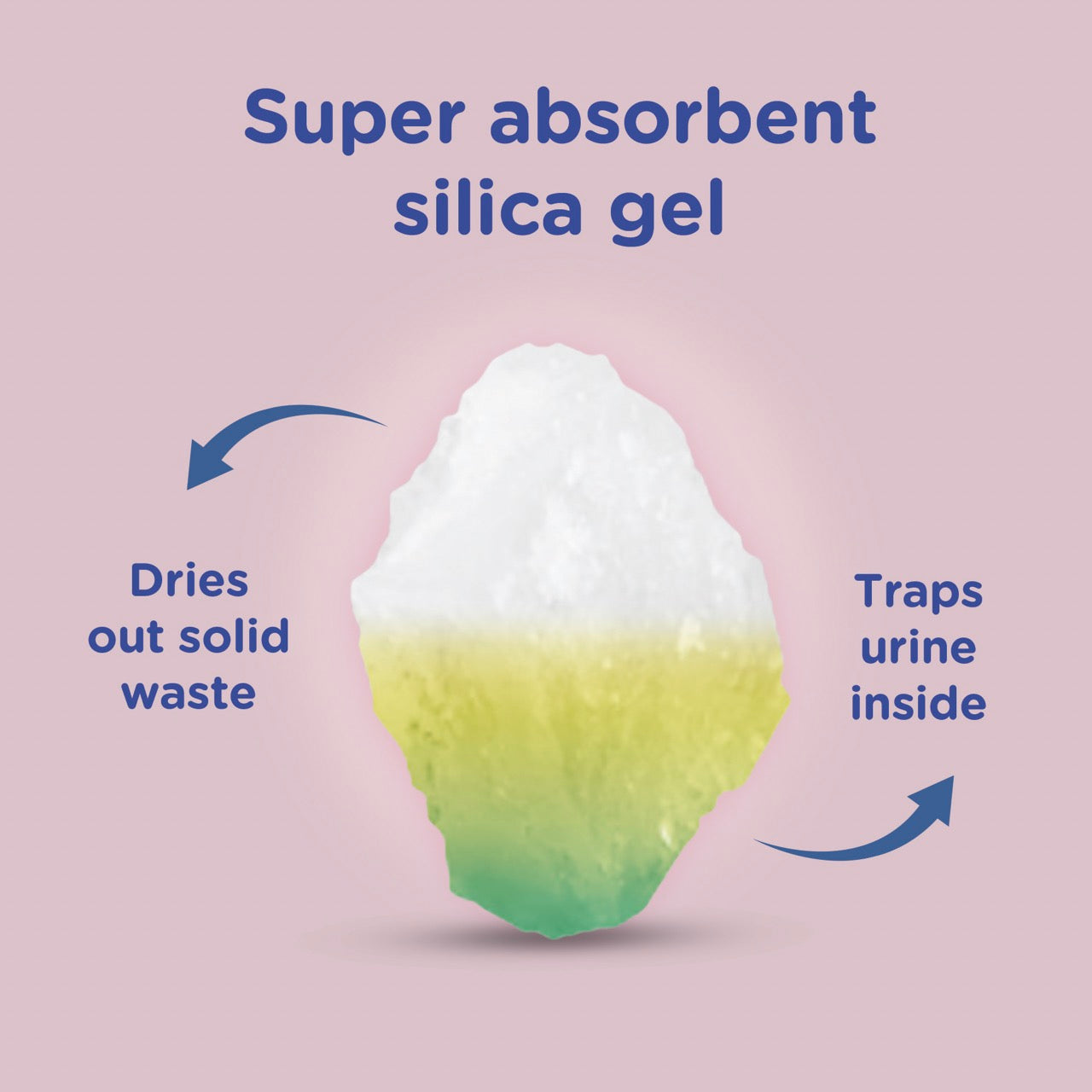 Marltons Micro Cat Litter Crystals