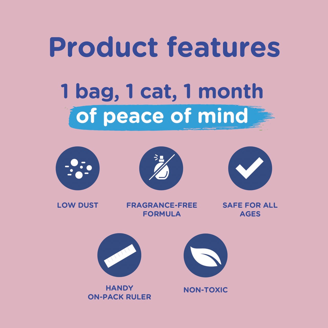 Marltons Micro Cat Litter Crystals