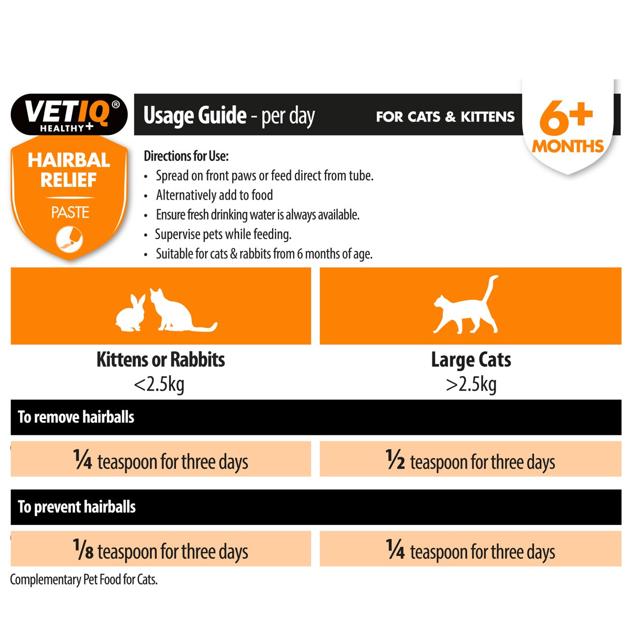 VETIQ® Hairball Relief Paste