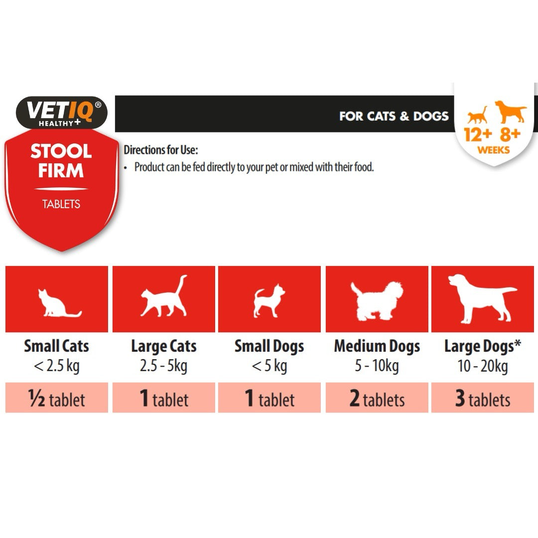 VETIQ® Stool Firm