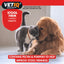 VETIQ® Stool Firm